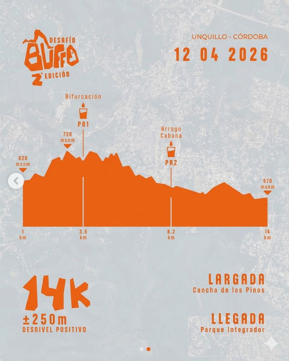 Altimetría del Circuito 14K Kahuana