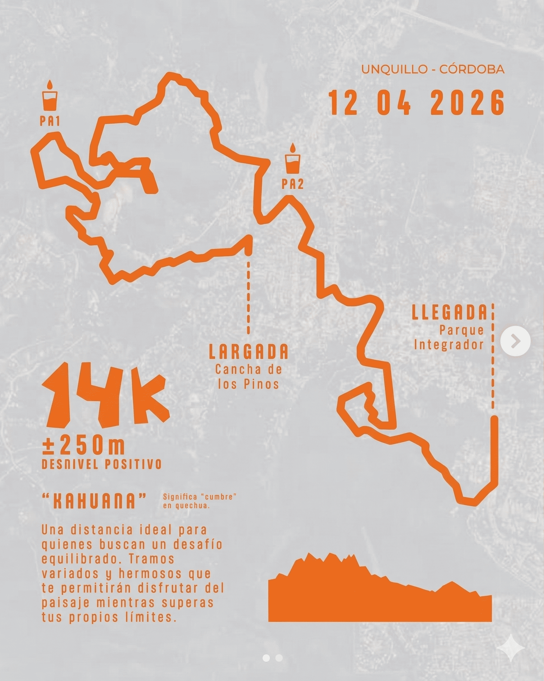 Mapa del Circuito 14K Kahuana